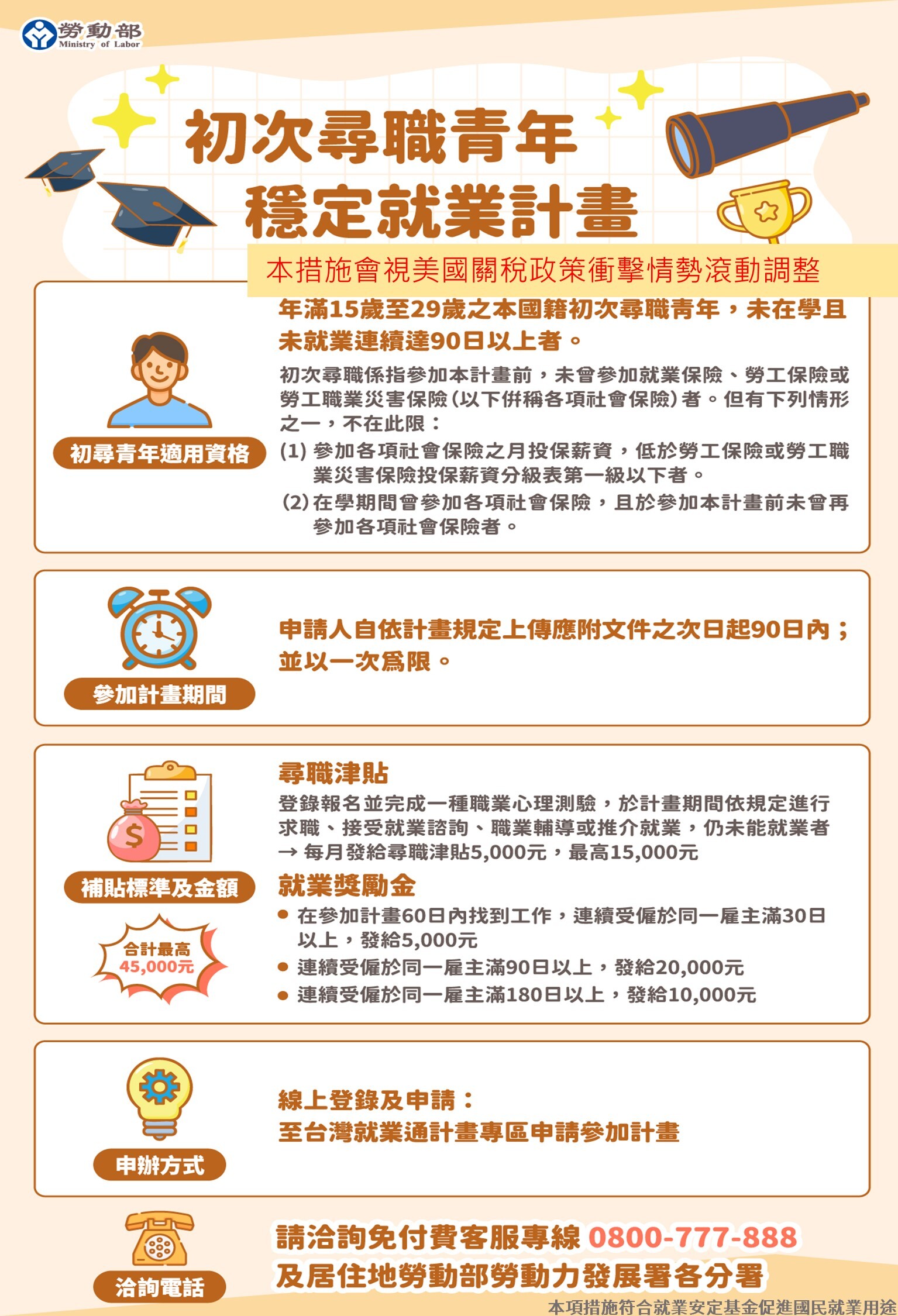 海報