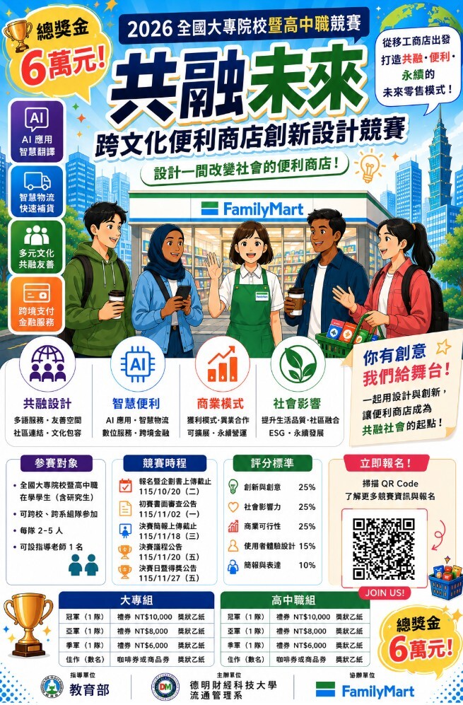 2026全國智慧商務創新創業競賽海報