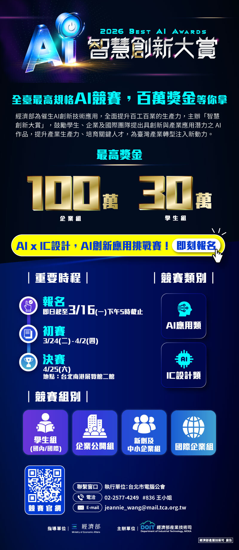 2026 智慧創新大賞競賽-EDM